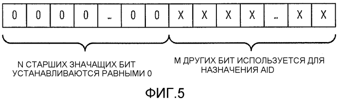 Система и способ управления линией связи (патент 2569330)