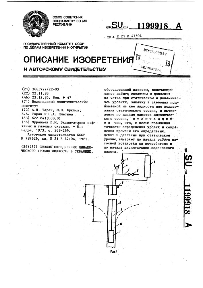 Способ определения динамического уровня жидкости в скважине (патент 1199918)