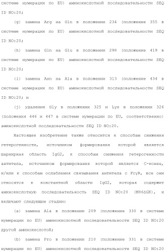 Антитело против рецептора il-6 (патент 2505603)