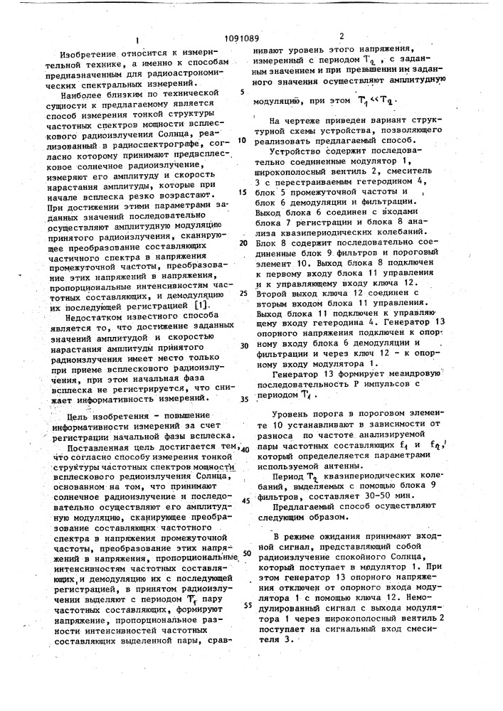 Способ измерения тонкой структуры частотных спектров мощности всплескового радиоизлучения солнца (патент 1091089)