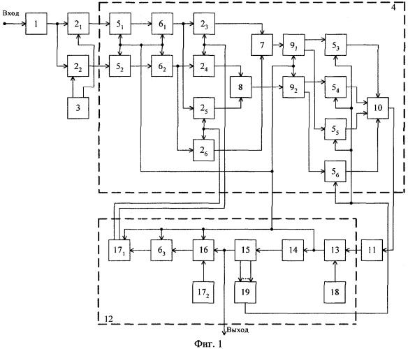 Устройство слежения за задержкой шумоподобных частотно-манипулированных сигналов (патент 2313184)