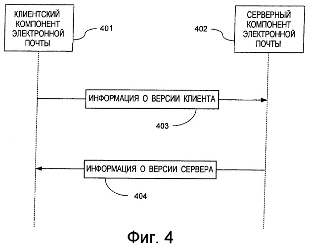 Система и способ усовершенствованной синхронизации между сервером и клиентом (патент 2477517)