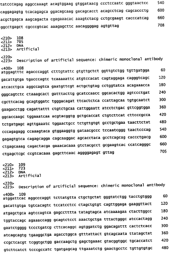 Моноклональные антитела против клаудина-18 для лечения рака (патент 2571923)