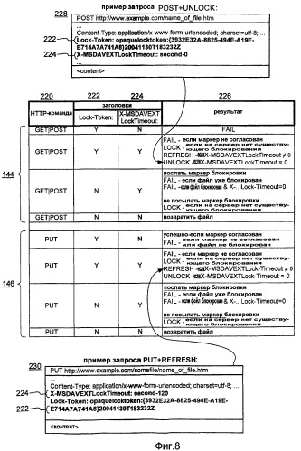 Составление протокола нттр-авторинга (патент 2433460)