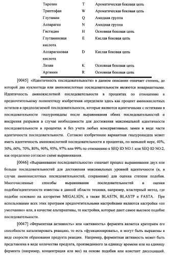 Гиалуронидаза и способ ее применения (патент 2471867)