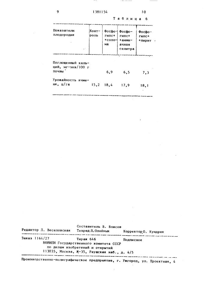 Состав для мелиорации солонцовых почв (патент 1381154)