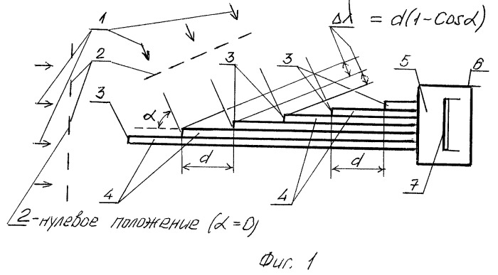 Способ остронаправленного приема звуковых волн (патент 2494570)
