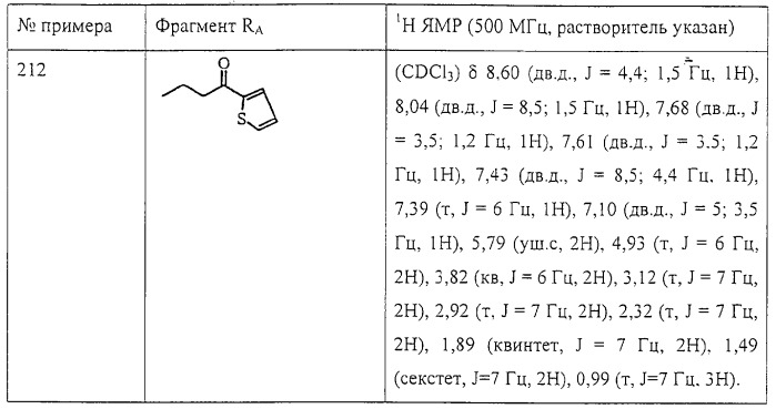 Соединение, включающее 1-(2-метилпропил)-1н-имидазо[4,5-с][1,5]нафтиридин-4-амин, фармацевтическая композиция на его основе и способ стимуляции биосинтеза цитокина в организме животных (патент 2312867)