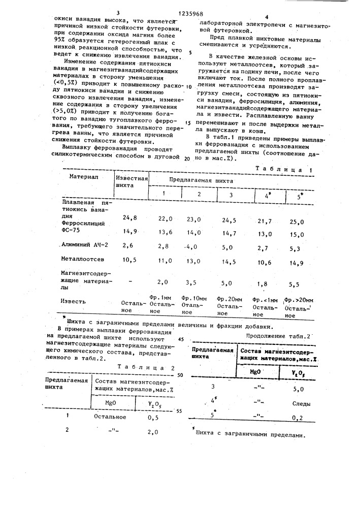 Шихта для получения феррованадия (патент 1235968)