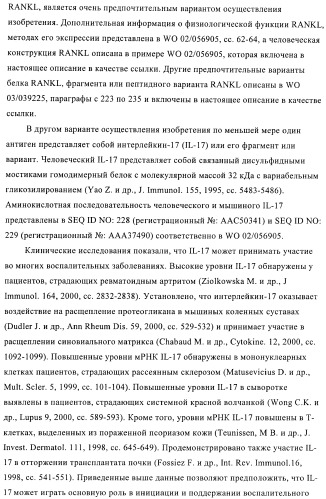 Конъюгаты впч-антиген и их применение в качестве вакцин (патент 2417793)