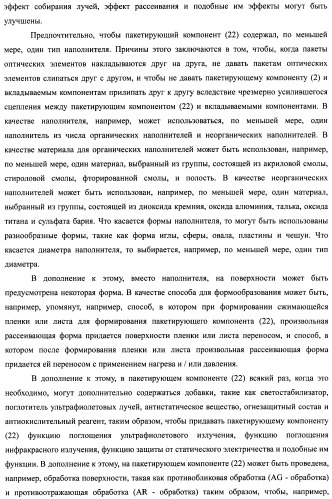 Слоистый блок оптического элемента и способ его изготовления, подсветка и жидкокристаллическое устройство отображения (патент 2421658)