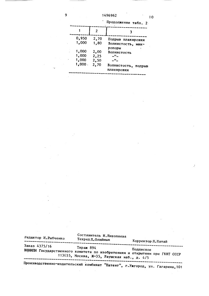 Способ производства биметаллических труб (патент 1496962)