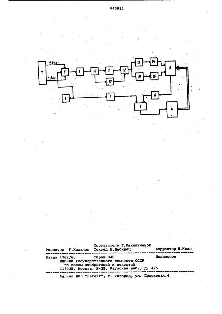 Устройство для программного управ-ления приводом (патент 840812)