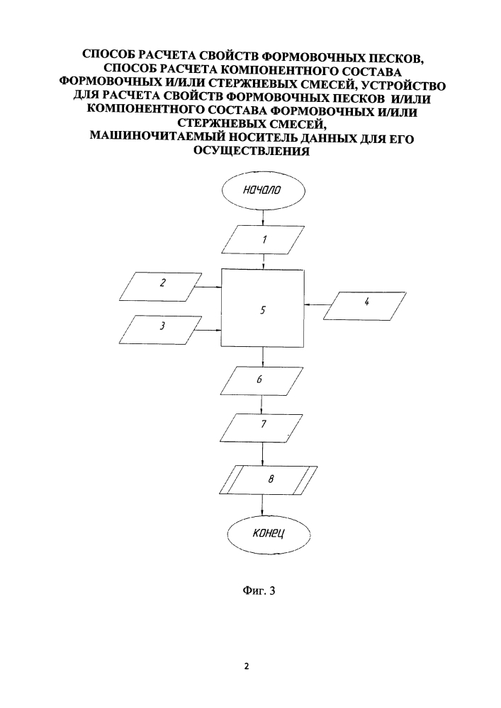 Способ расчета свойств формовочных песков, способ расчета компонентного состава формовочных и/или стержневых смесей, устройство для расчета свойств формовочных песков и/или компонентного состава формовочных и/или стержневых смесей, машиночитаемый носитель данных для его осуществления (патент 2654384)