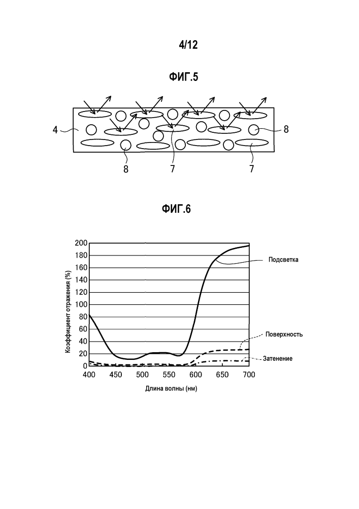Ламинированная покрывная пленка и покрываемое изделие (патент 2599305)