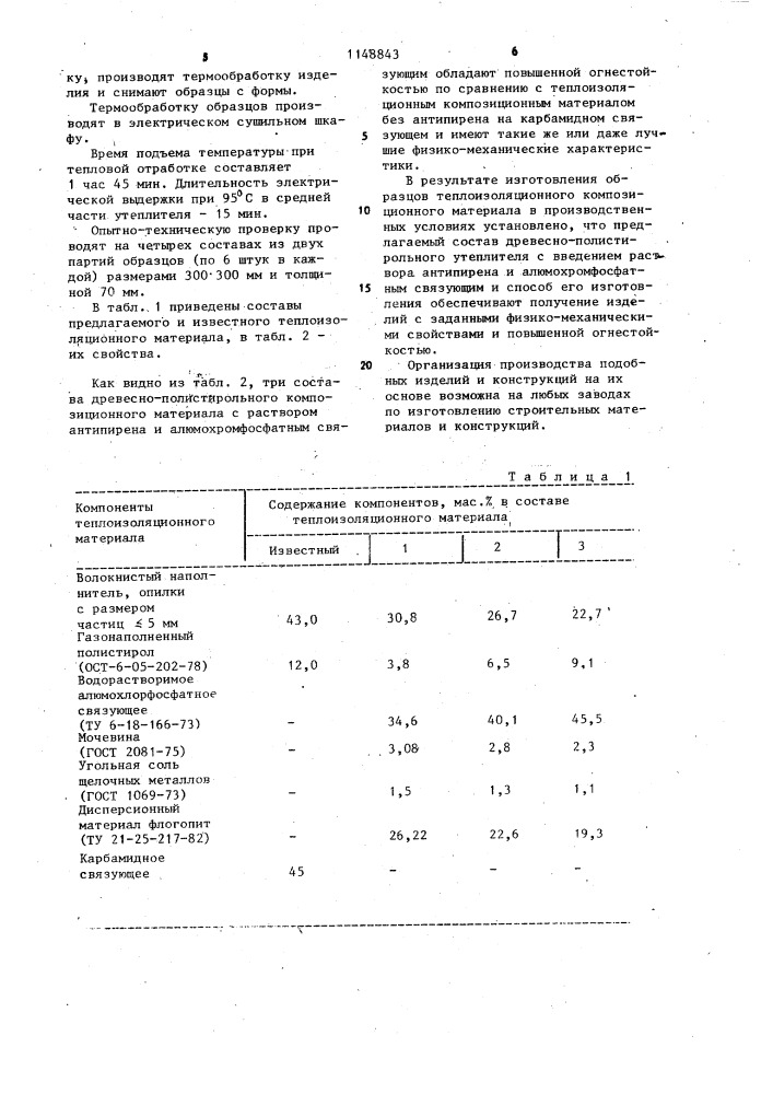 Теплоизоляционный материал и способ его получения (патент 1148843)