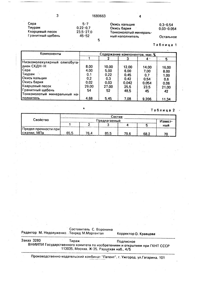 Полимербетонная смесь (патент 1680663)