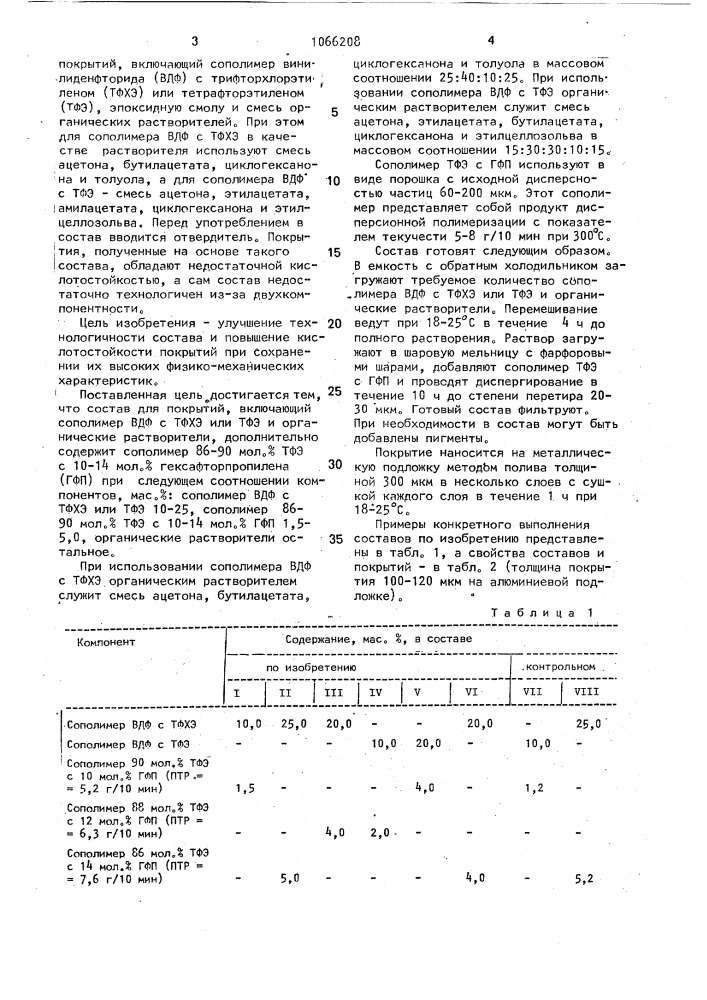 Состав для покрытий (патент 1066208)