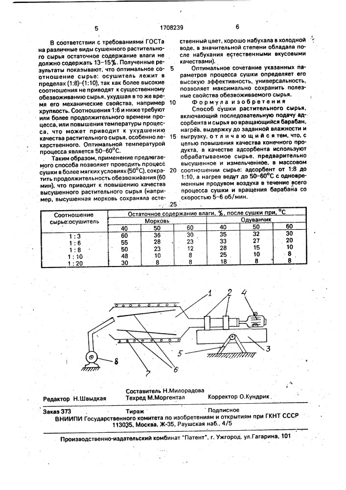 Способ сушки растительного сырья (патент 1708239)