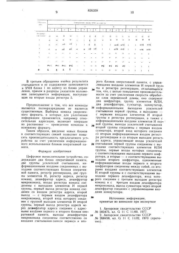 Цифровое вычислительное устройство (патент 826359)