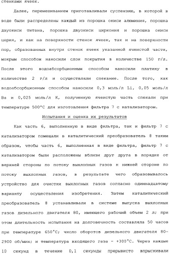 Устройство для очистки выхлопных газов (патент 2343961)