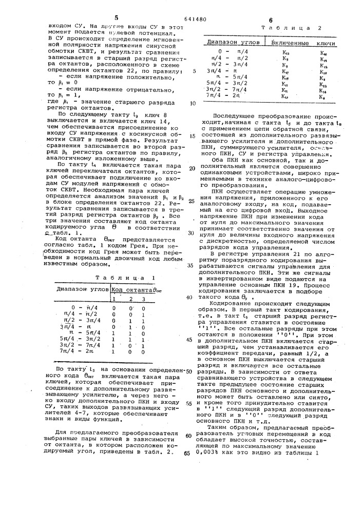 Преобразователь угловых перемещений в код (патент 641480)