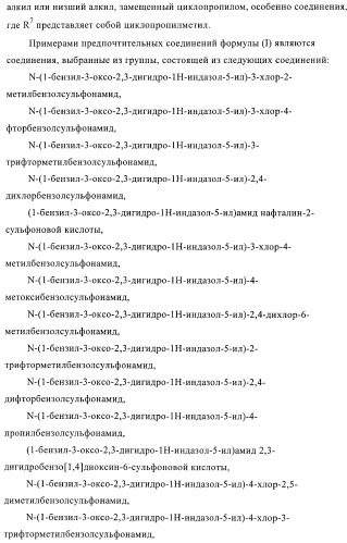 Производные индазолона в качестве ингибиторов 11b-hsd1 (патент 2392272)