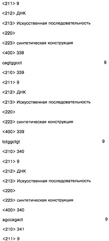 Соединение, содержащее кодирующий олигонуклеотид, способ его получения, библиотека соединений, способ ее получения, способ идентификации соединения, связывающегося с биологической мишенью (варианты) (патент 2459869)