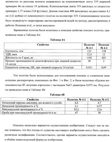 Плоский в сложенном виде складной респиратор с однокомпонентным одинарным фильтрующим/упрочняющим слоем (патент 2401144)