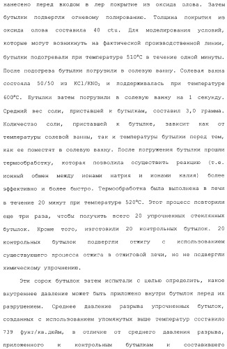 Способ и устройство для упрочнения стекла (патент 2365547)