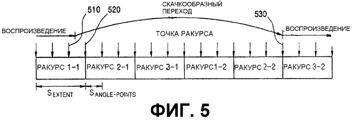 Носитель информации, хранящий многоракурсные данные и способ записи и устройство воспроизведения для него (патент 2301461)