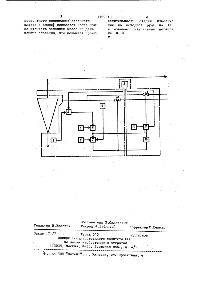 Способ автоматического управления работой гидроциклона (патент 1139513)