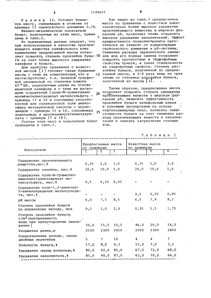 Бумажная масса (патент 1049601)