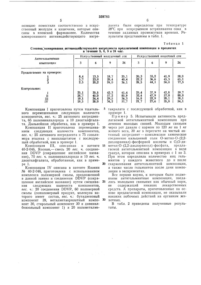 Антигельминтная композиция (патент 359783)