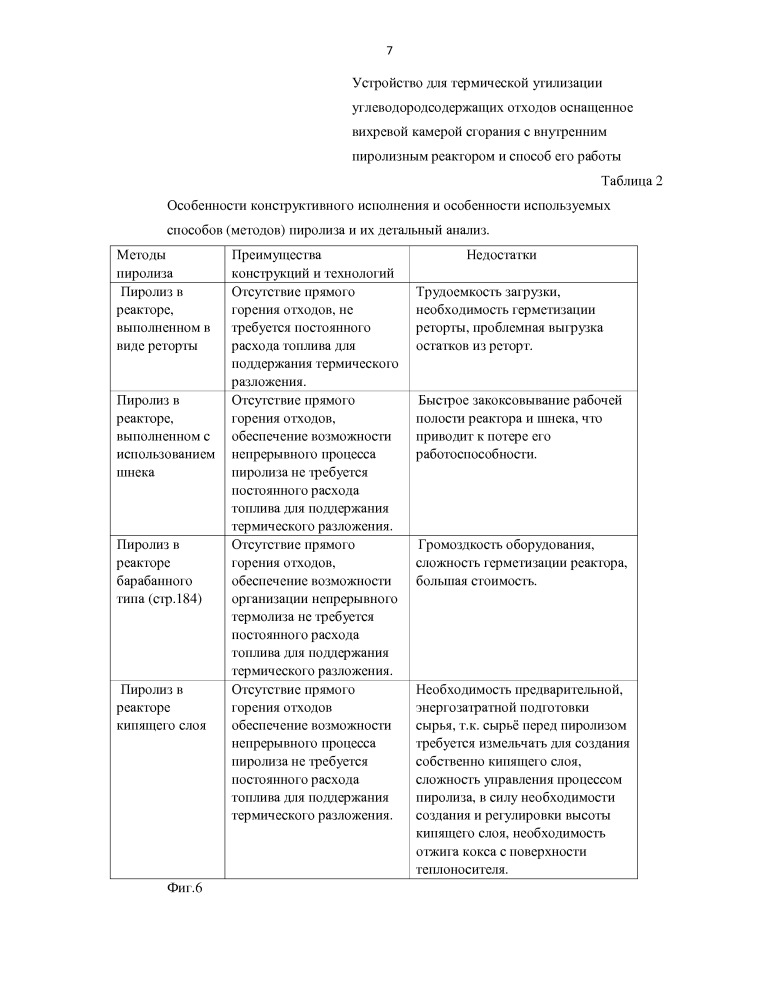 Устройство для термической утилизации углеводородсодержащих отходов, оснащенное вихревой камерой сгорания с внутренним пиролизным реактором, и способ его работы (патент 2663312)