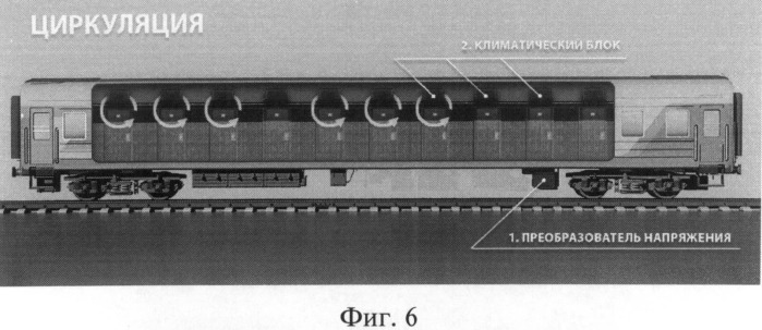 Модульная система кондиционирования воздуха пассажирского вагона (патент 2512068)