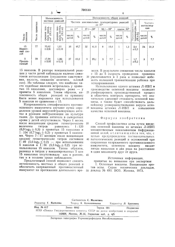 Способ профилактики оспы (патент 700133)