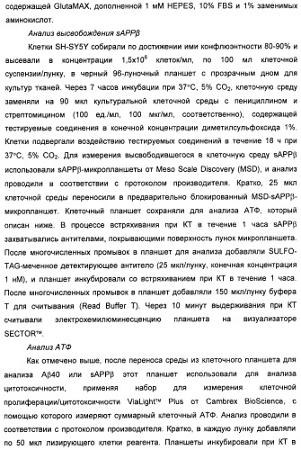 Замещенные изоиндолы в качестве ингибиторов васе и их применение (патент 2446158)