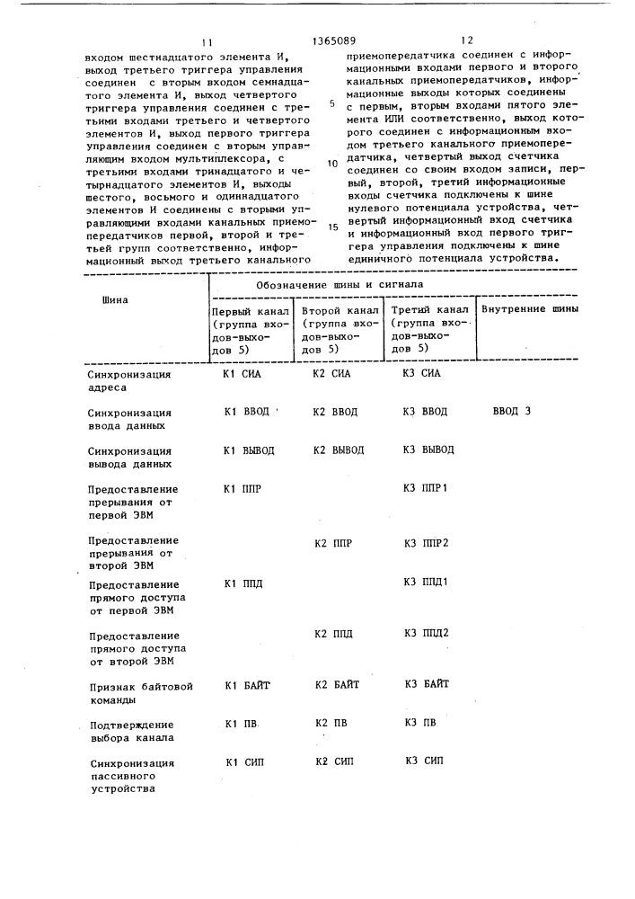 Устройство для сопряжения двух эвм с общим внешним устройством (патент 1365089)