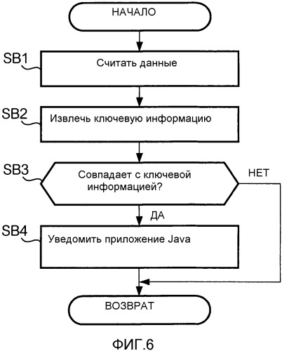 Терминал связи (патент 2348066)