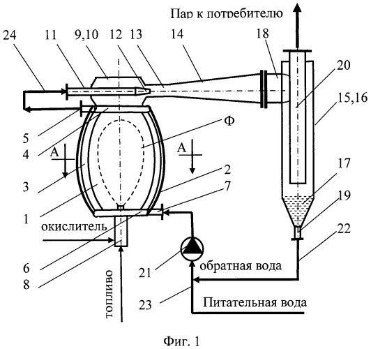 Контактный парогенератор (патент 2383815)