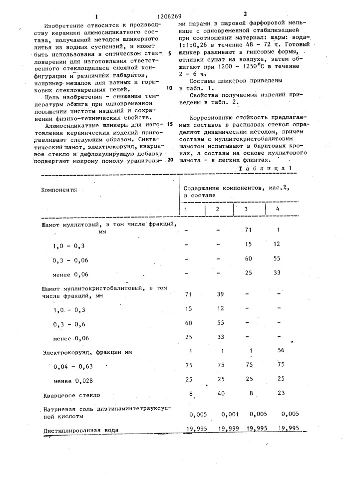 Шликер для изготовления огнеупорных изделий (патент 1206269)