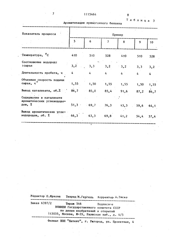 Способ ароматизации бензиновых фракций (патент 1115464)