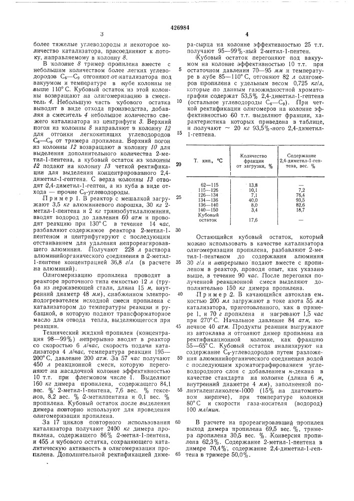 Патент ссср  426984 (патент 426984)