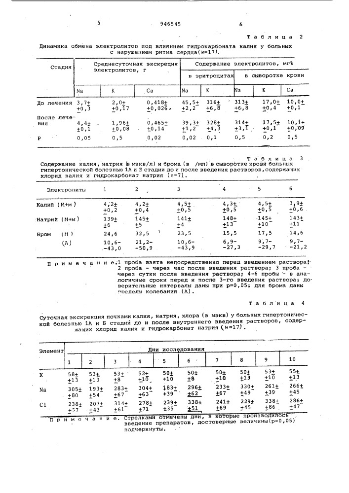 Способ восполнения калиевого дефицита в тканях (патент 946545)