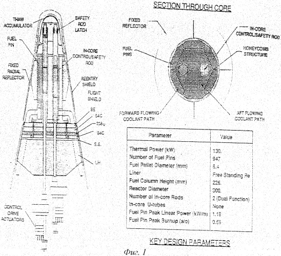 Космическая ядерная энергетическая установка (патент 2427047)