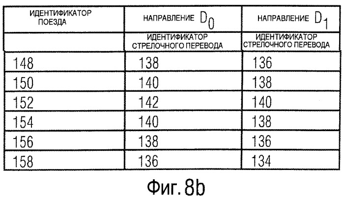 Способ, система и устройство для предотвращения столкновений (патент 2503565)