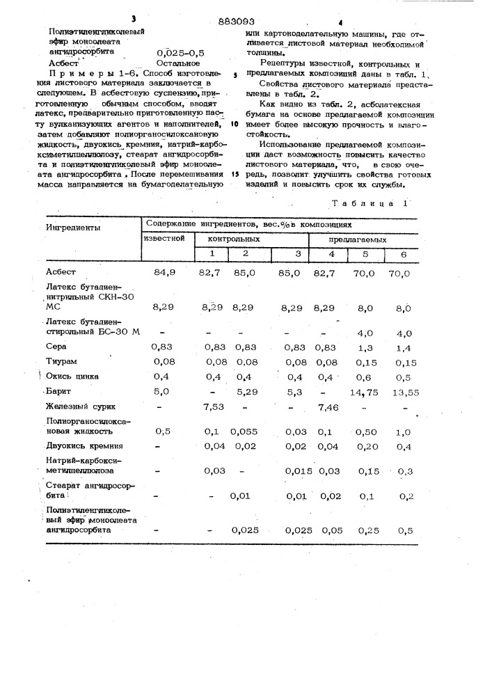 Композиция для изготовления листового материала (патент 883093)