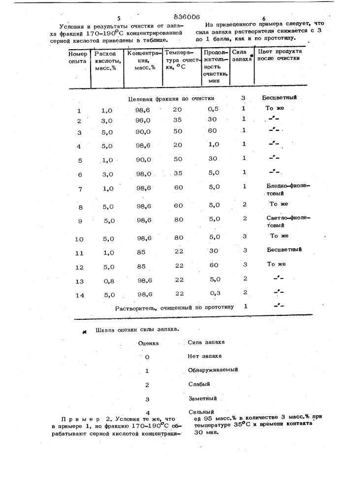 Способ дезодорирования углеводороднойфракции (патент 836006)