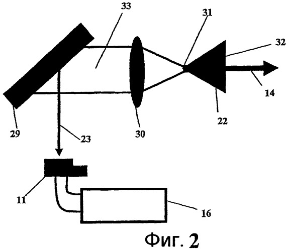 Когерентная лидарная система на основе полупроводникового лазера и усилителя (патент 2484500)